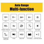 Test & Measuring