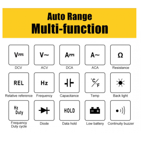 Test & Measuring