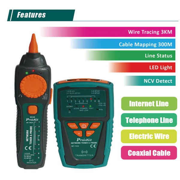 Electronics Tools & Kits