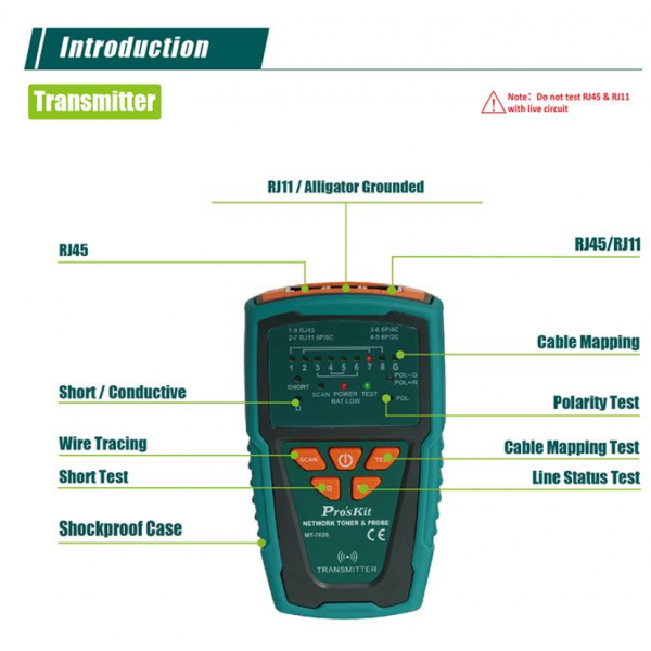 Electronics Tools & Kits