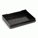 ESD Products