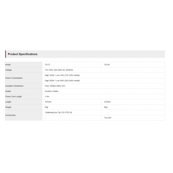 Electronics Tools & Kits