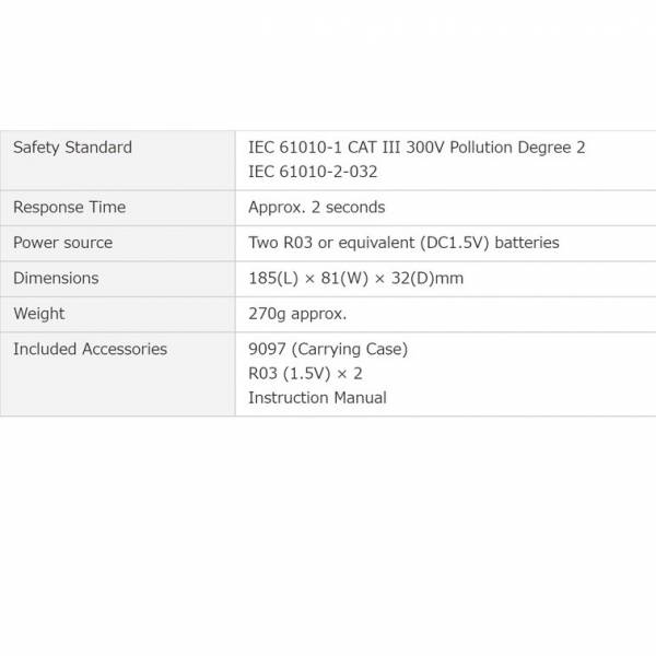 Leakage Clamp Meter