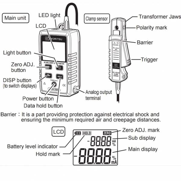 Clamp Meter