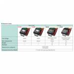 Test & Measuring