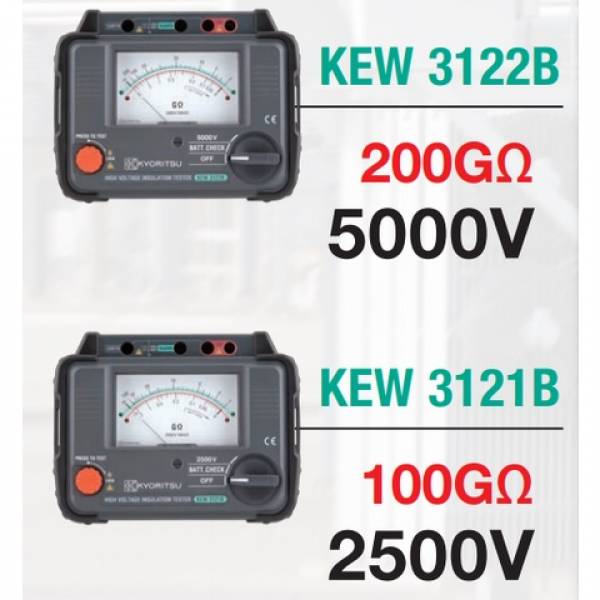 Test & Measuring