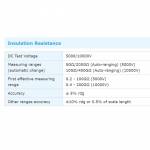 Test & Measuring