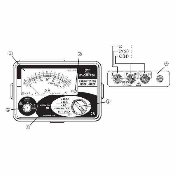 Analogue