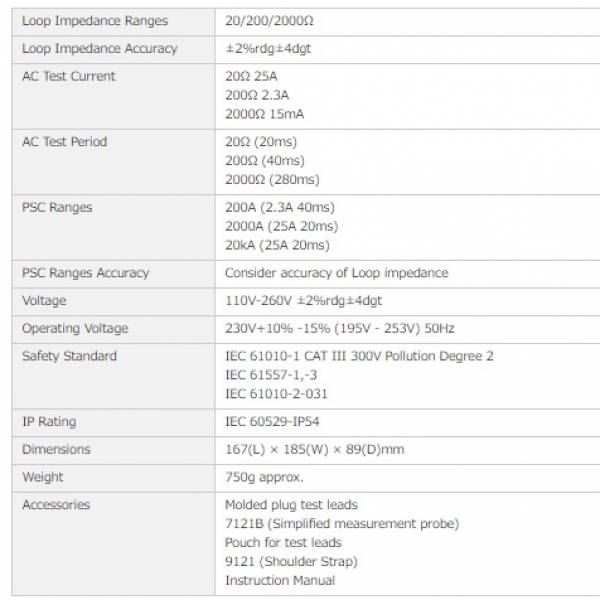LOOP/PSC/RCD Tester