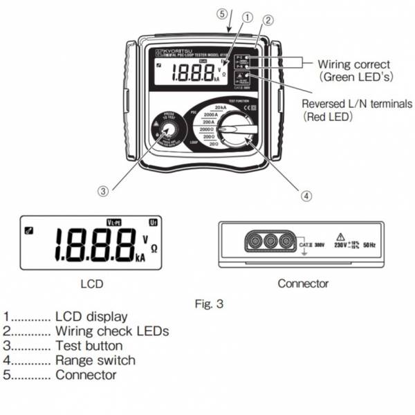 LOOP/PSC/RCD Tester
