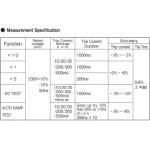 Electronics Tools & Kits