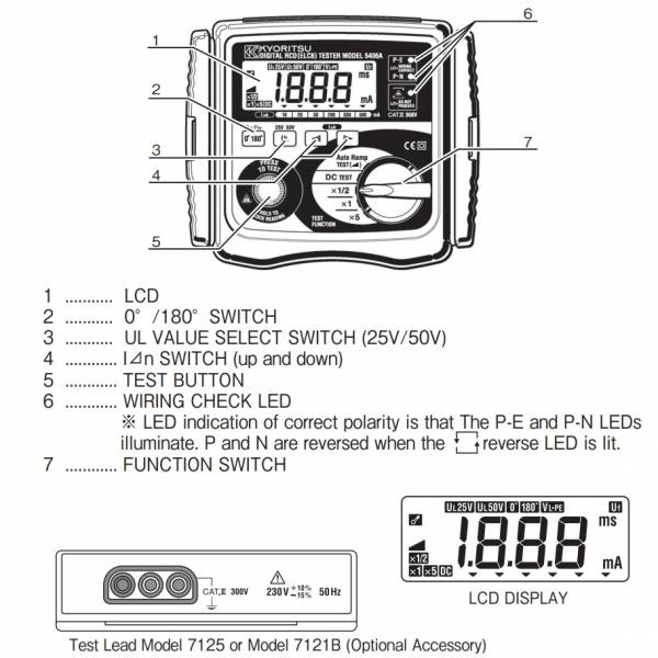 Electronics Tools & Kits