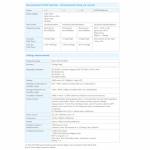 LOOP/PSC/RCD Tester