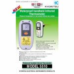 Test & Measuring