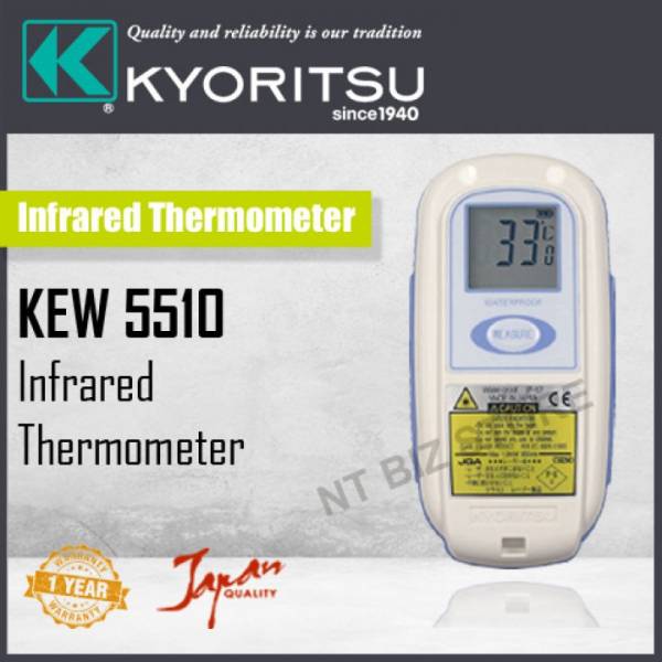Test & Measuring