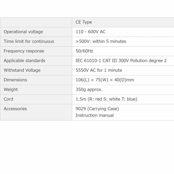 Phase Sequence Tester