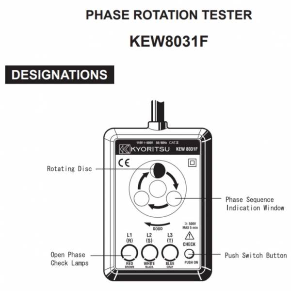 Phase Sequence Tester