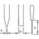 Electronics Tools & Kits