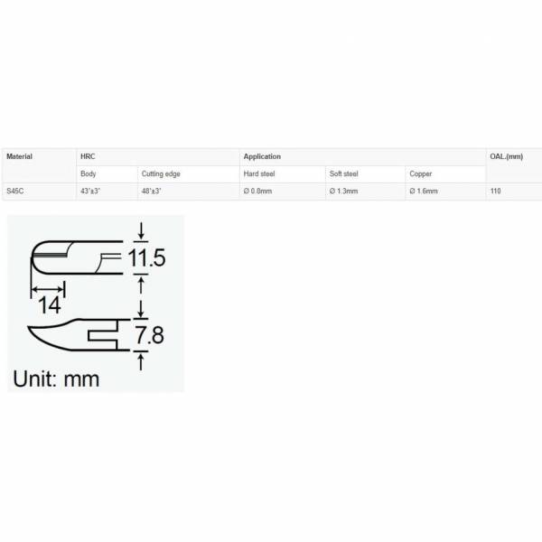 Electronics Tools & Kits