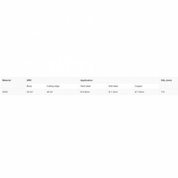 Electronics Tools & Kits
