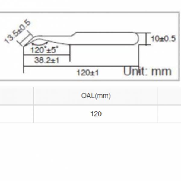 Electronics Tools & Kits