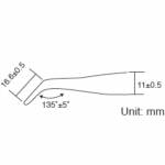 Electronics Tools & Kits