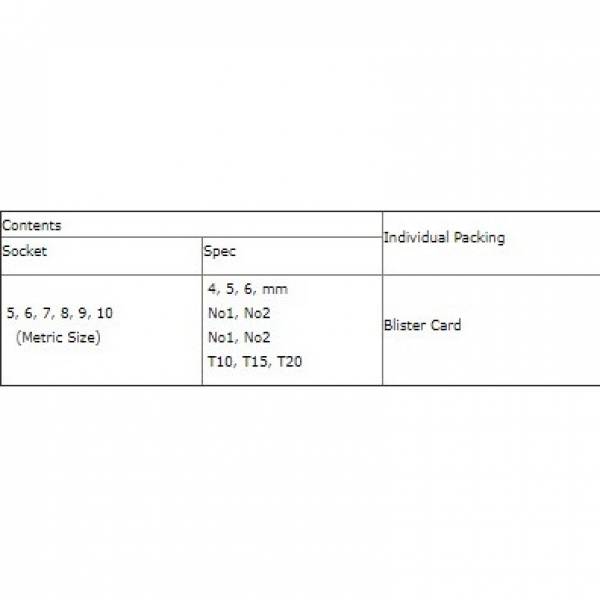 Electronics Tools & Kits