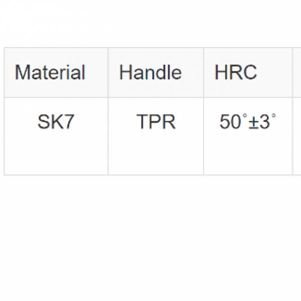 Electronics Tools & Kits