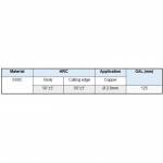 Electronics Tools & Kits