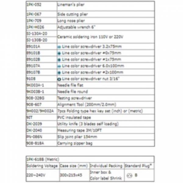 Electronics Tools & Kits