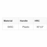 Electronics Tools & Kits