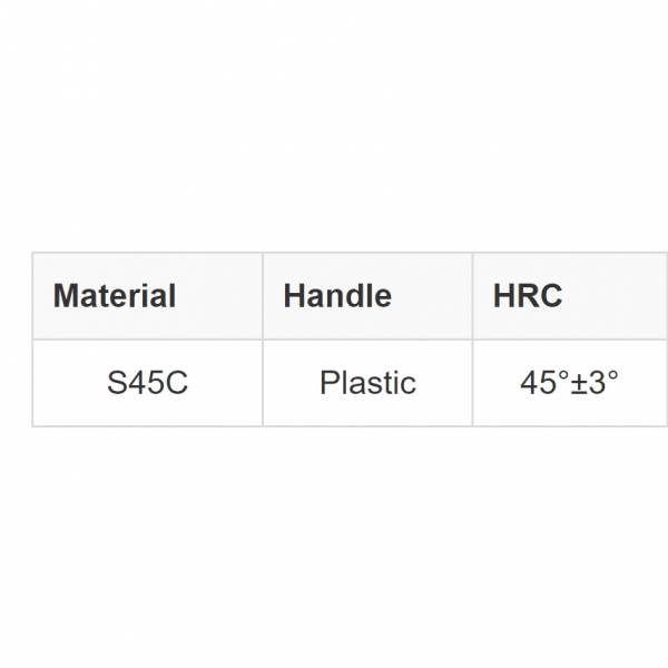 Electronics Tools & Kits