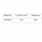 Electronics Tools & Kits