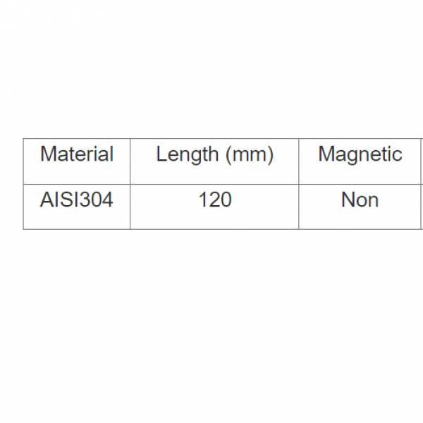 Electronics Tools & Kits