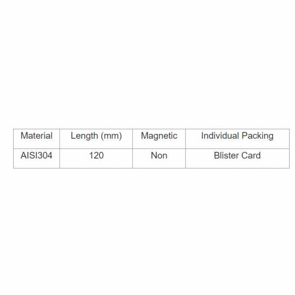 Electronics Tools & Kits