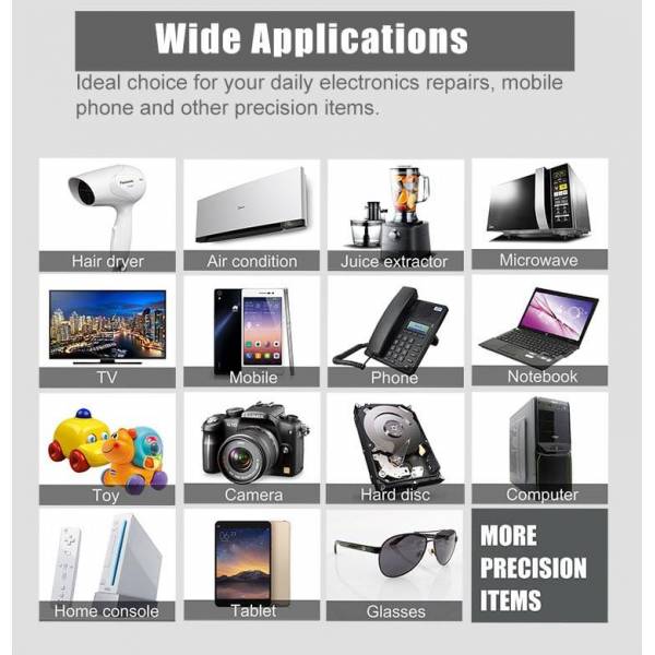 Electronics Tools & Kits