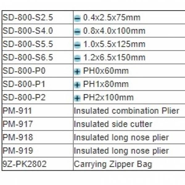 Electronics Tools & Kits