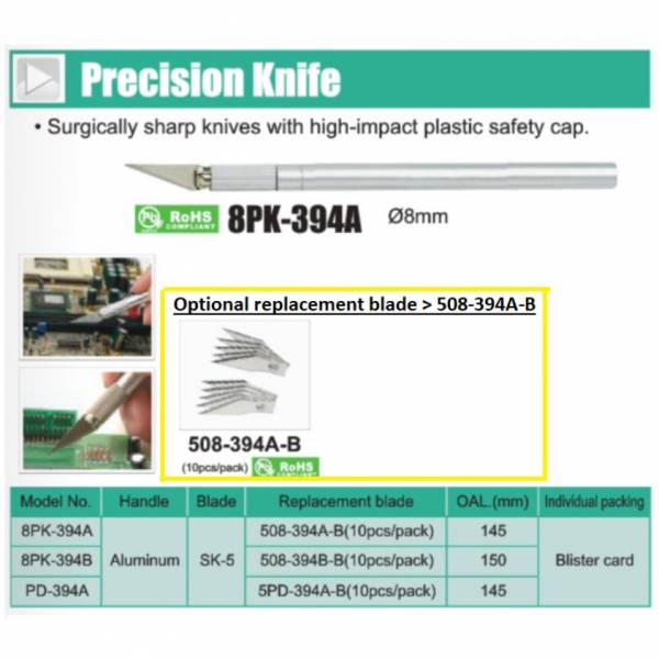 Electronics Tools & Kits