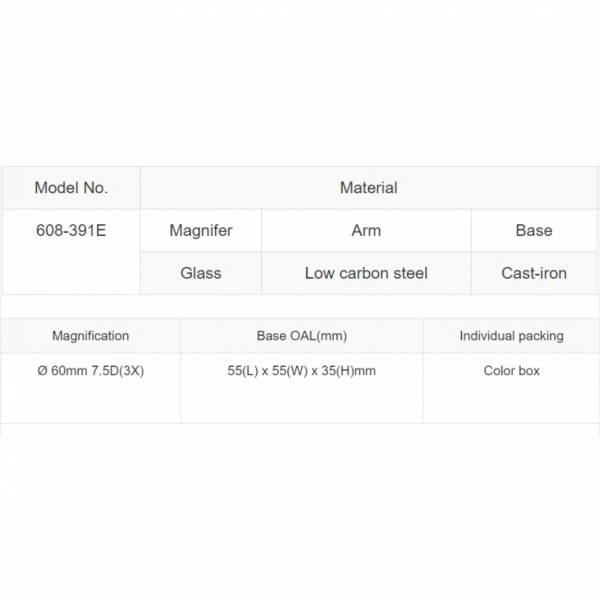 Electronics Tools & Kits