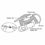 Electronics Tools & Kits