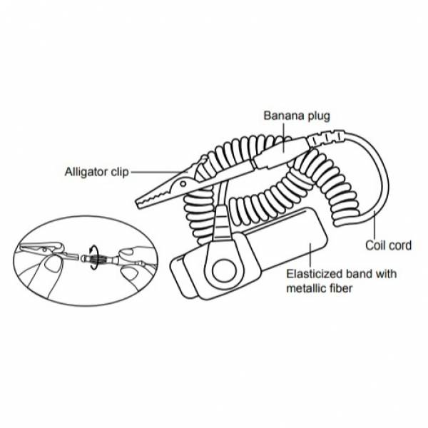 Electronics Tools & Kits