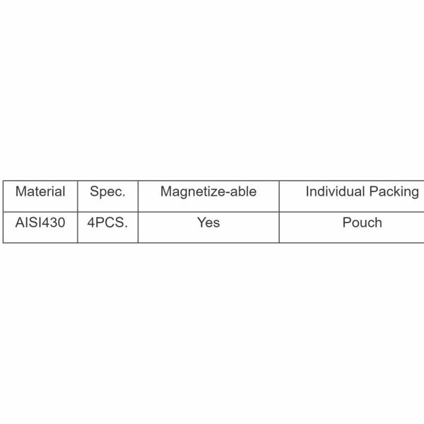 Electronics Tools & Kits