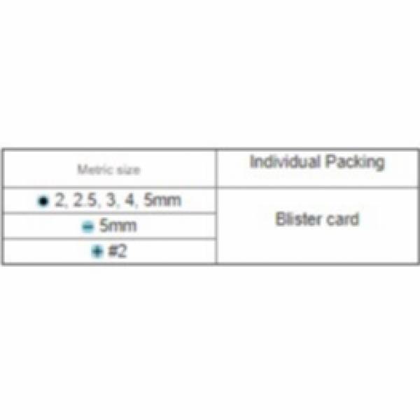 Electronics Tools & Kits