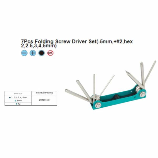 Electronics Tools & Kits