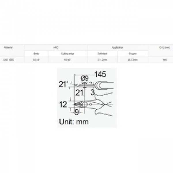 Electronics Tools & Kits