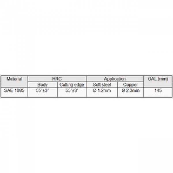 Electronics Tools & Kits