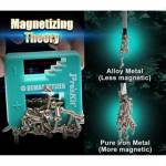 Electronics Tools & Kits