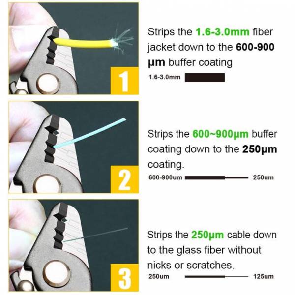 Electronics Tools & Kits