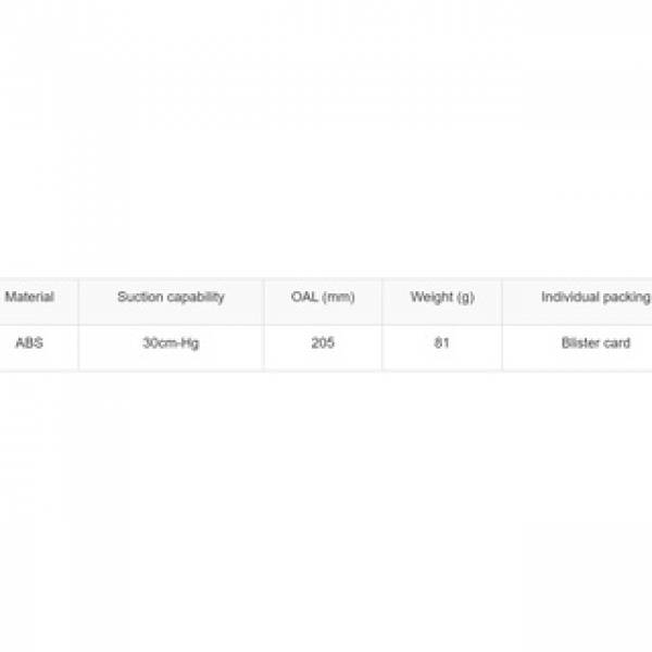 Soldering & Desoldering