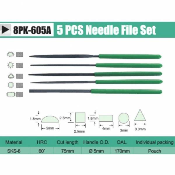 Electronics Tools & Kits